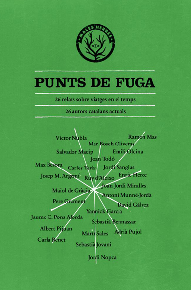 Punts de fuga